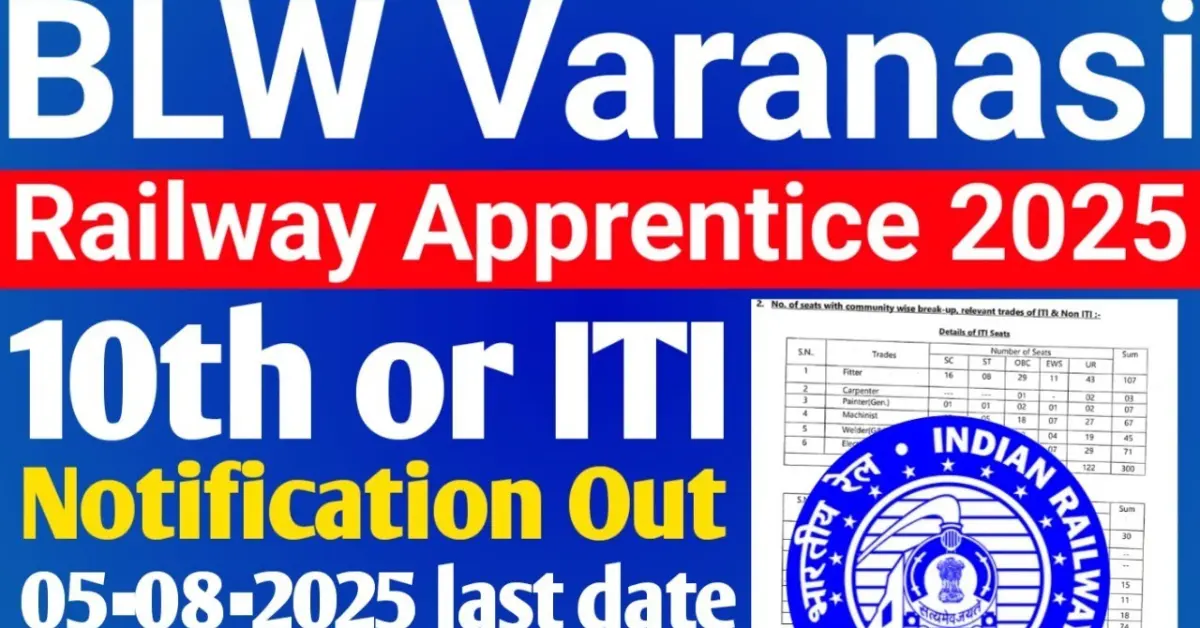 Railway BLW Apprentice Recruitment