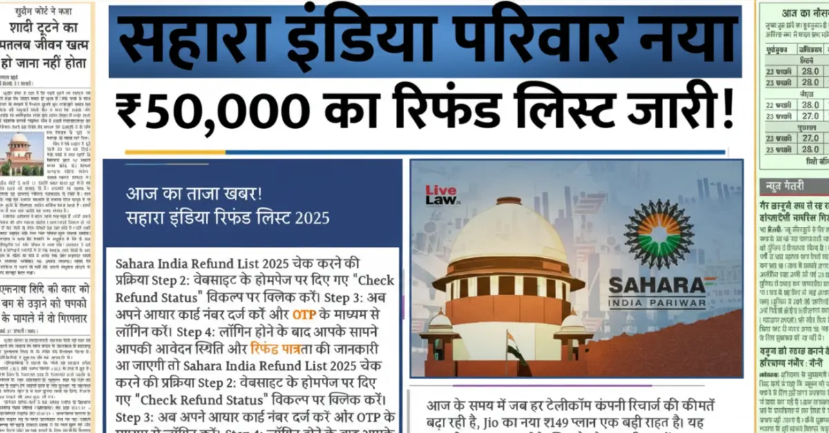 Sahara India Refund List