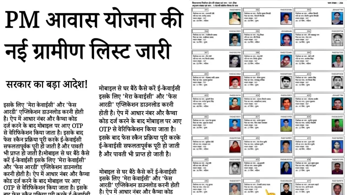 PM Awas Yojana Gramin List 2025