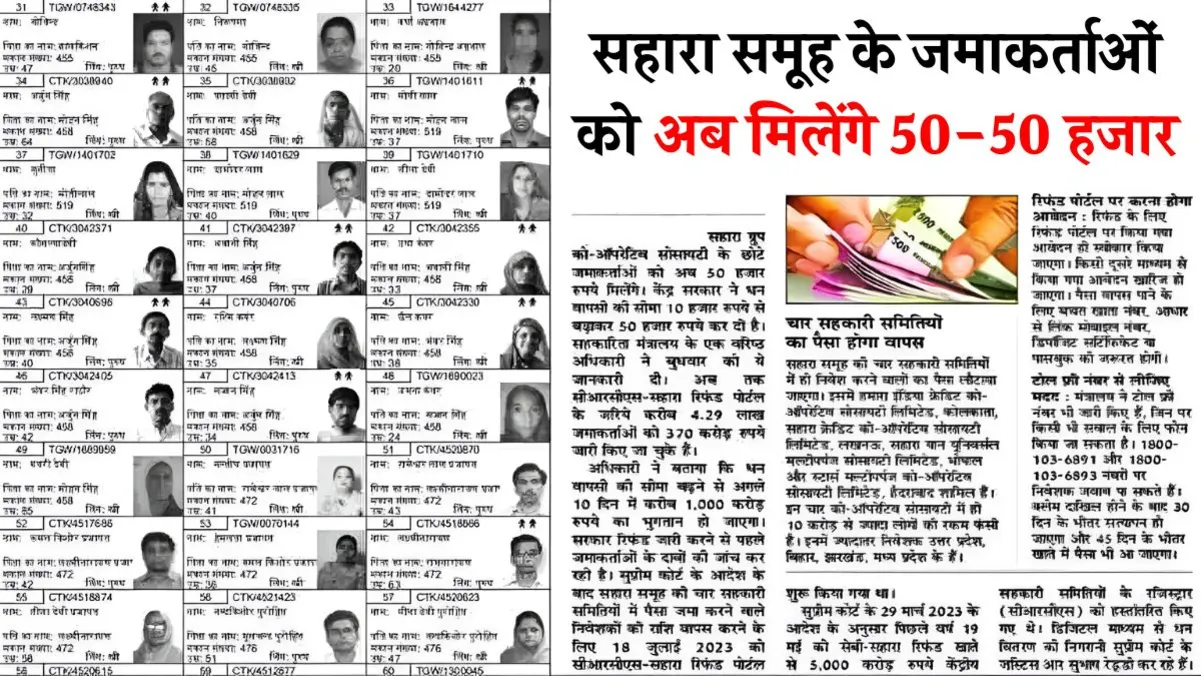 Sahara India Parivar