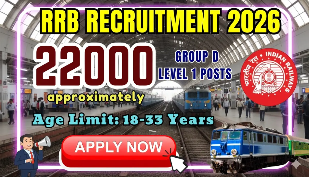 RRB Group D Recruitment 2026