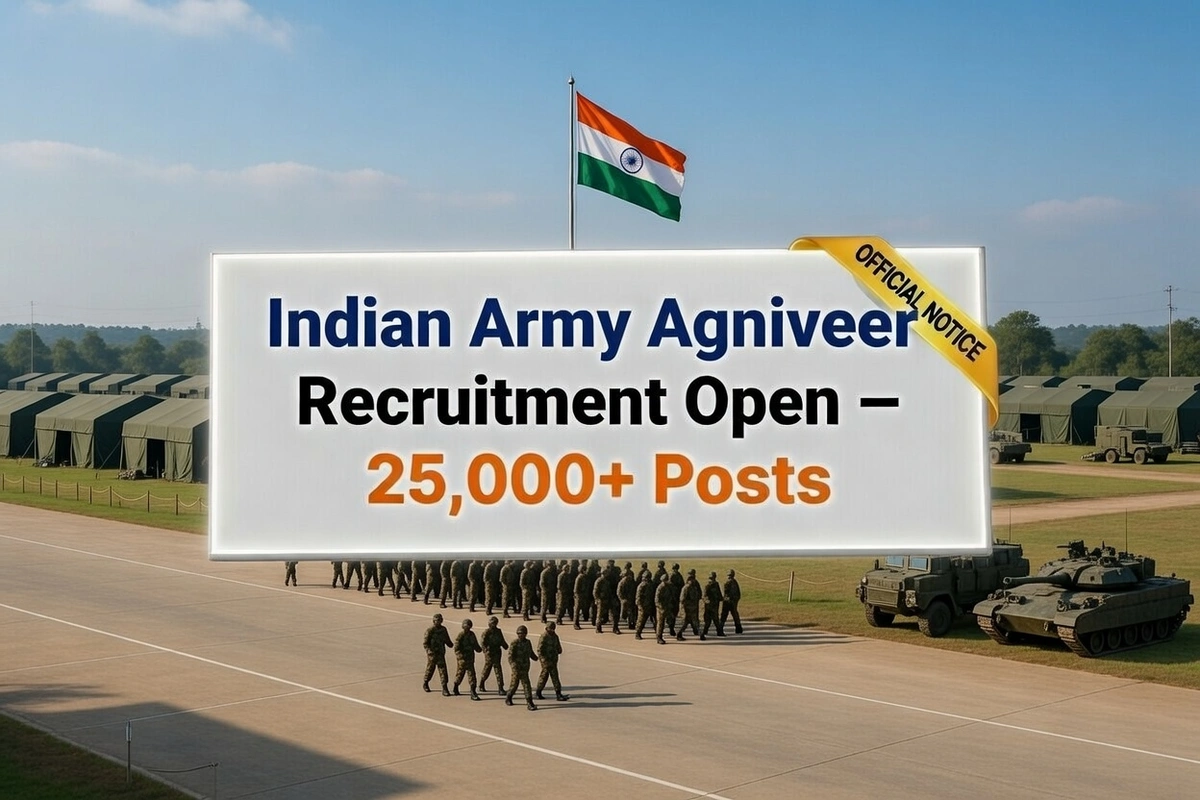 Indian Army Agniveer Recruitment